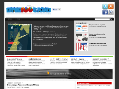 Скриншот Інфографіка. "Вместо слов" Скриншот Інфографіка. "Вместо слов"